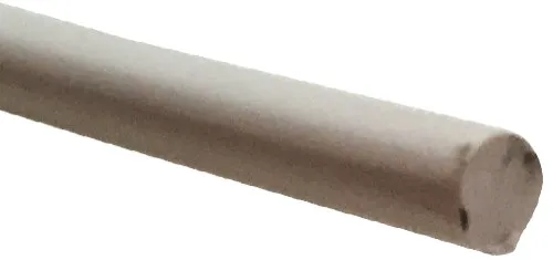 Kederband