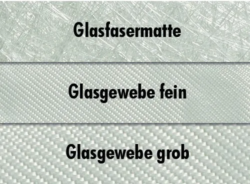 Yachticon Glasfaser- und Gewebematte